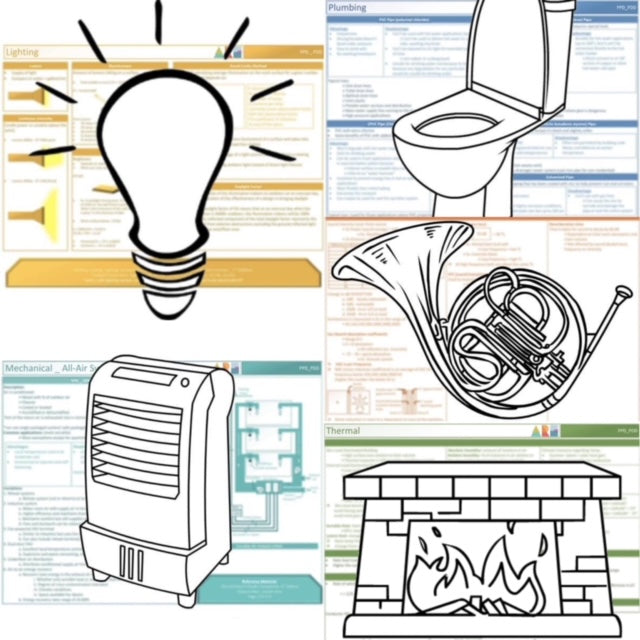 ARE Infographics