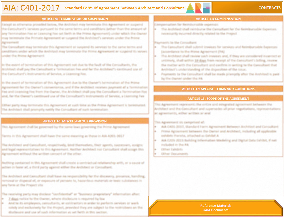 AIA Contracts: C401