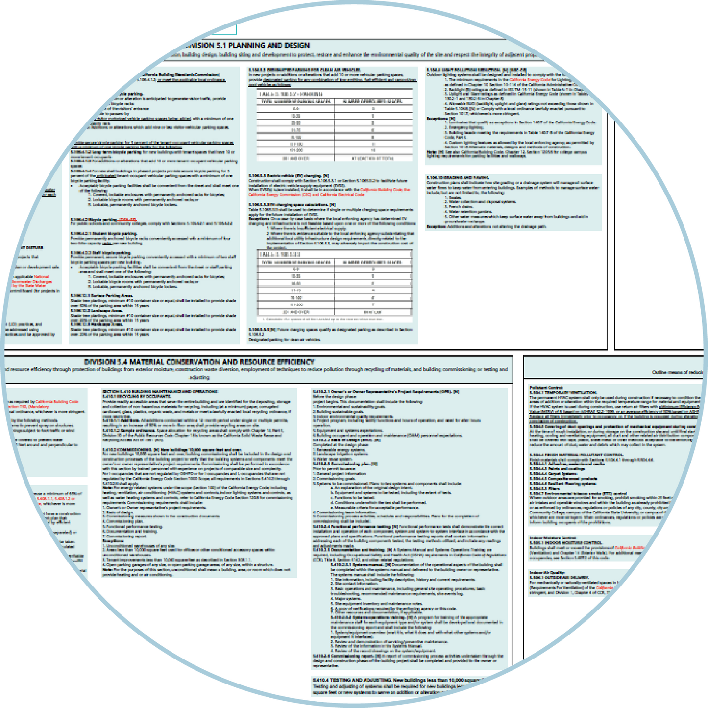 CSE INFOGRAPHICS